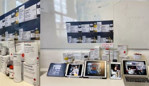 服务设计中定义设计问题的特有工具